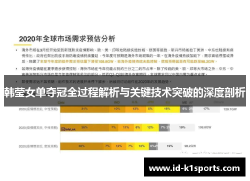韩莹女单夺冠全过程解析与关键技术突破的深度剖析